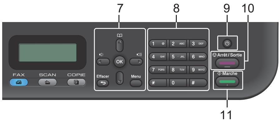 BROTHER DCP-L2520DW - Recto-verso - 1