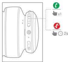 ERCASQUE HIFILIVE460NC - Managing phone calls - 1