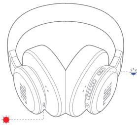 ERCASQUE HIFILIVE460NC - Éléments à potentialiser - 2