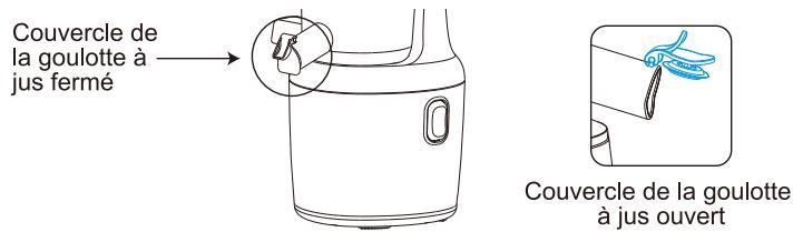PROLINE SLR2 - Utilisation - 1