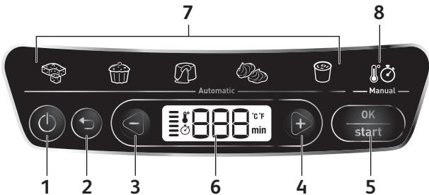 TEFAL KD8121 - Wyglad produktu - 1