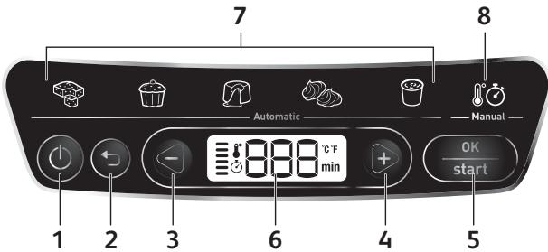 TEFAL KD8121 - Product Presentation - 1