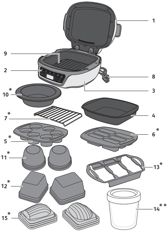 TEFAL KD8121 - Sodelujte pri varovanju okolja! - 1