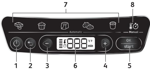 TEFAL KD8121 - Gaminio pristatymas - 1