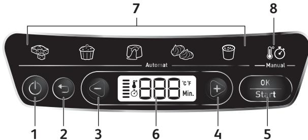 TEFAL KD8121 - Prezentarea produsului - 1