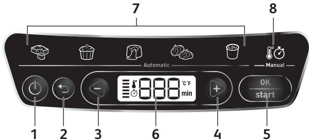 TEFAL KD8121 - Urun Sunumu - 1