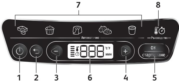 TEFAL KD8121 - Ppe3eHTaZna Ha npOdyKta - 1