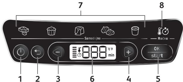 TEFAL KD8121 - Predstavitev izdelka - 1
