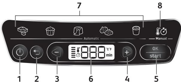 TEFAL KD8121 - Apresentação do produits - 1
