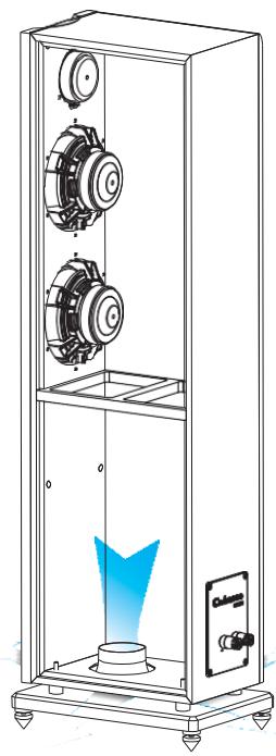 CABASSE MT3S2 - Filtres HDSE - 1