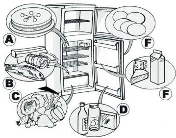 HOTPOINT E4DWC1 - Remarque : - 1