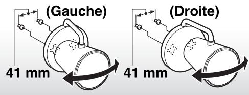 YAMAHA NX-B150 - Fixation des enceintes satellites sur le mur - 2