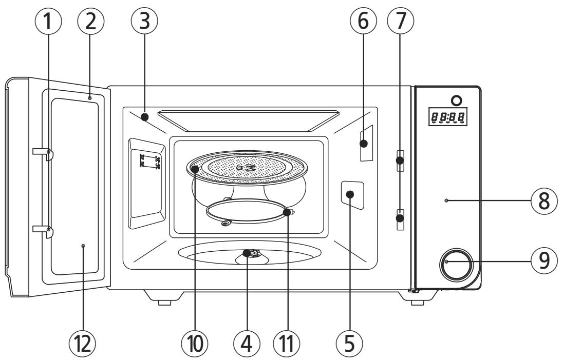 WINIA WKOR-1NBZ - Important - 1