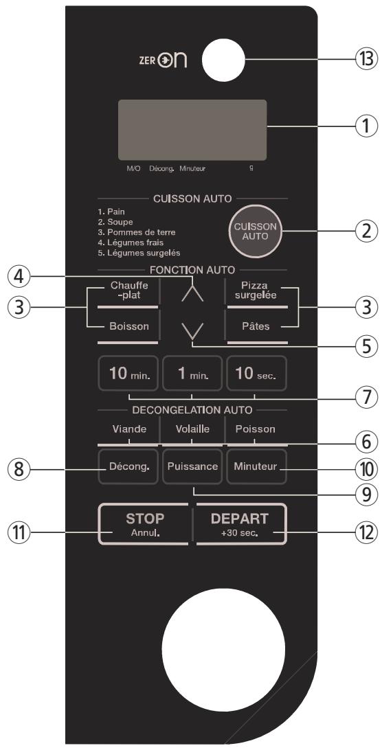 WINIA WKOR-1NBZ - SCHEMA (suite) - 1