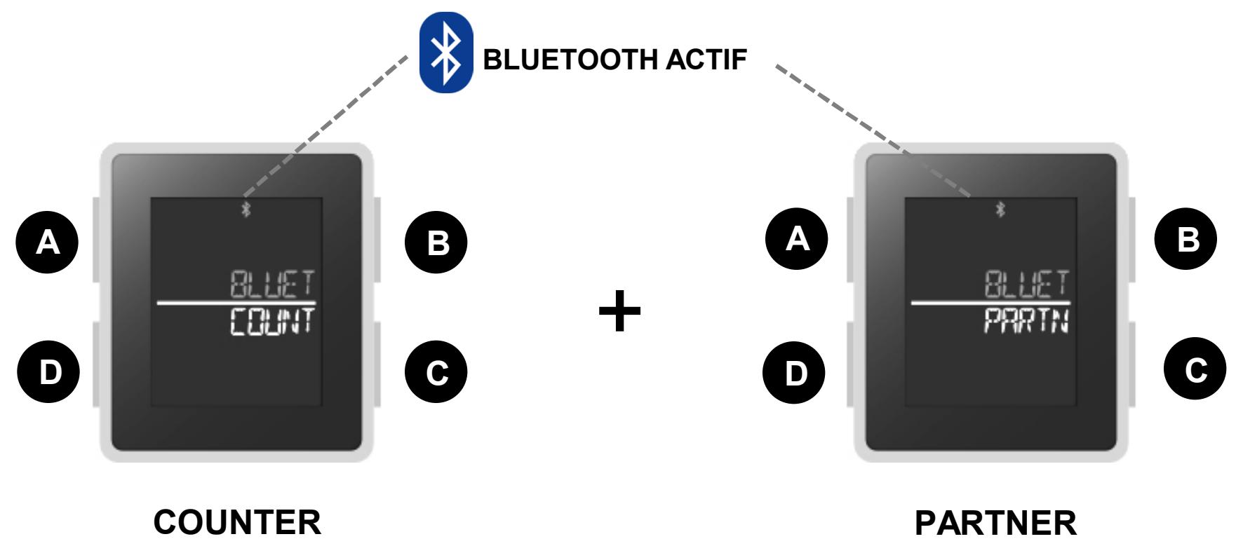 ISET iSET WATCH BLEU - Isetwatch - 2