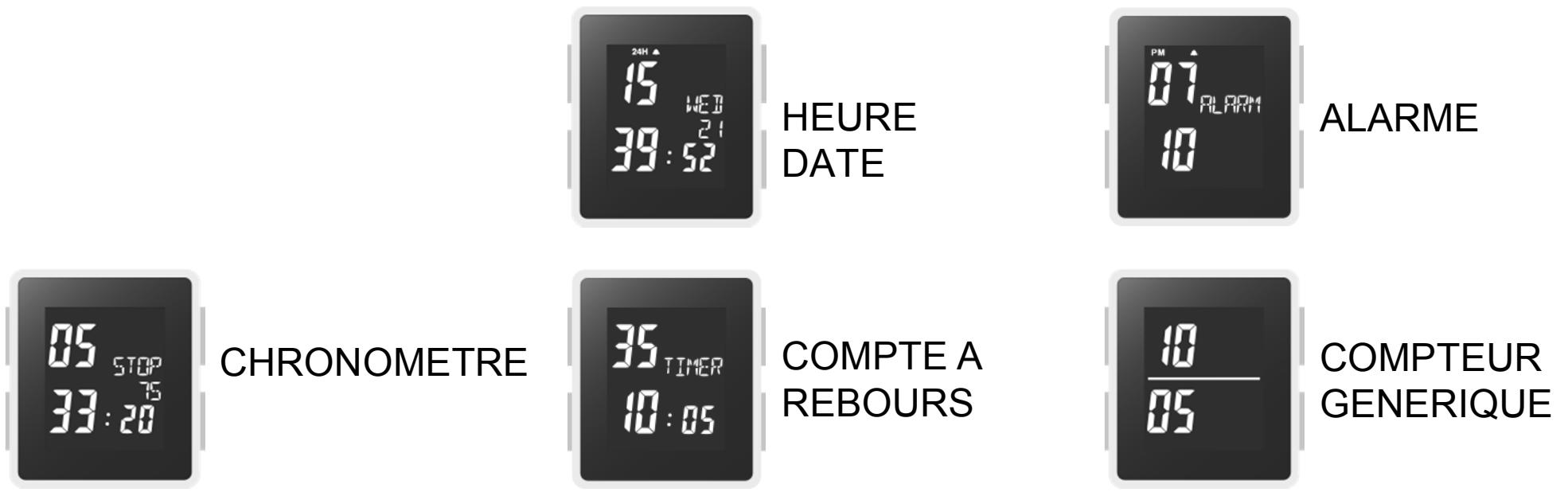 ISET iSET WATCH BLEU - Comptage SCORE sur la MONTRE - 6