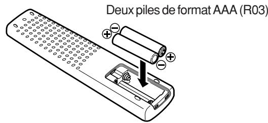 MARANTZ SA 1551 - Mise en PLACE des PILES - 2