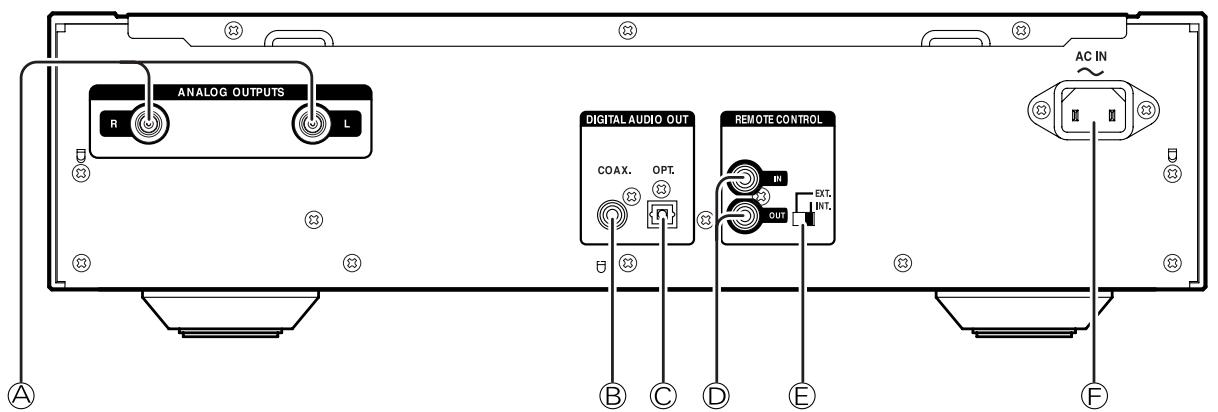 MARANTZ SA 1551 - Panneau arrière - 1