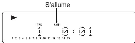 MARANTZ SA 1551 - Recherche des PLAGES préférées (lecture AMS (automatic MUSIC SCAN)) - 1