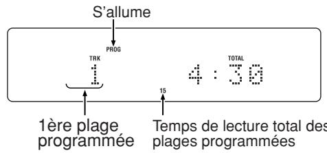 MARANTZ SA 1551 - LIRE des PLAGES dans un ORDRE particulier (lecture programmée) - 3