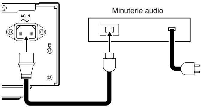 MARANTZ SA 1551 - Lecture par minuterie - 1