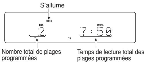 MARANTZ SA 1551 - LIRE des PLAGES dans un ORDRE particulier (lecture programmée) - 4