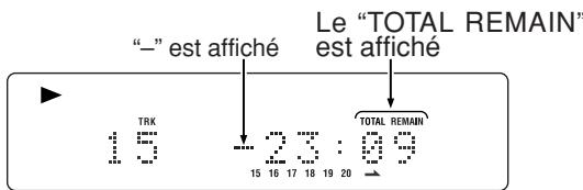 MARANTZ SA 1551 - Temps total restant - 1