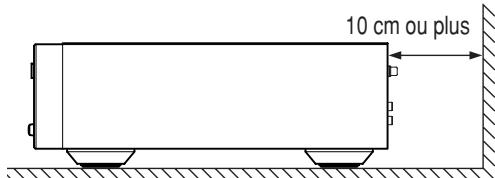 MARANTZ SA 1551 - Endroits inappropriés pour l'installation - 2