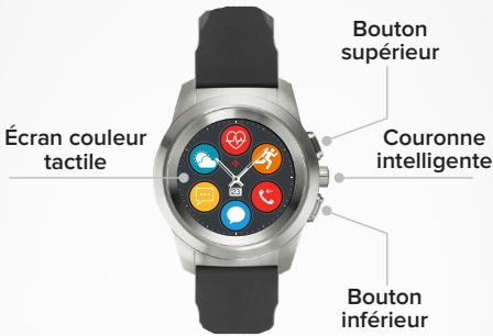 M¥RRONOZ ZETIME - TABLE DES MATIÈRES - 2