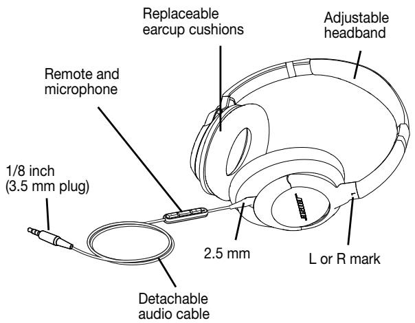 BOSE SOUNDTRUEIE - Components - 1
