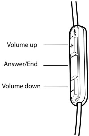 BOSE SOUNDTRUEIE - For use with - 1