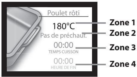 WHIRLPOOL AKZM693WH/L - Détails de la fonction - 1