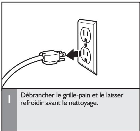 RITCHENAID 5RMT4116EER - Entretien et nettoyage - 1