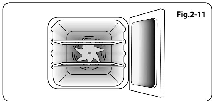 FALCON TOLS110EIGY/EU - Fonctionnement des fours - 3