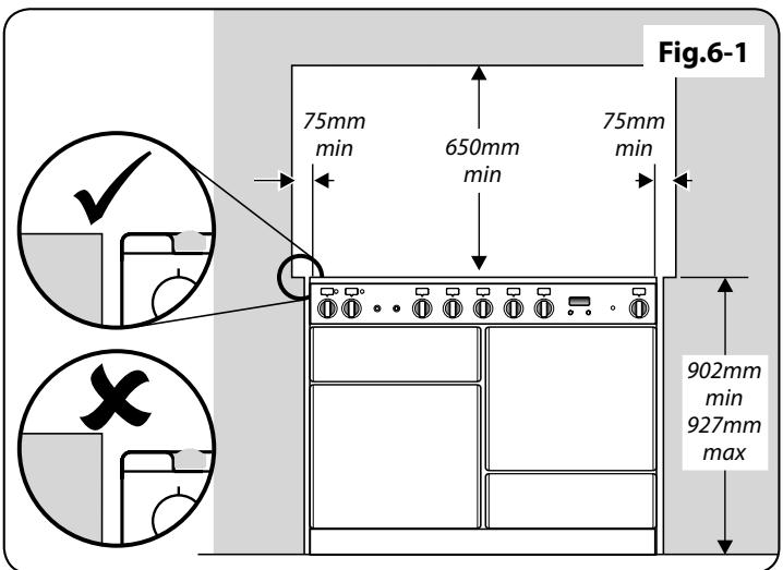 FALCON TOLS110EIGY/EU - Déplacement de la cuisinière - 2