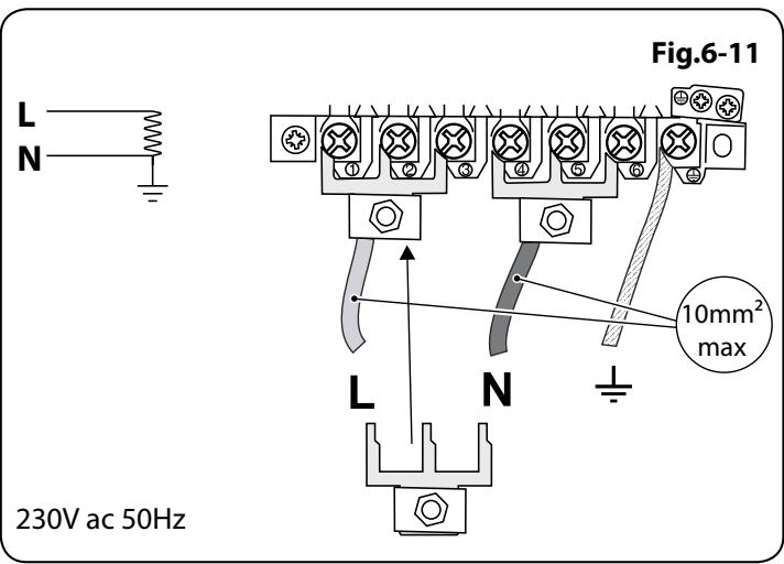 FALCON TOLS110EIGY/EU - Montage de la plinthe - 1