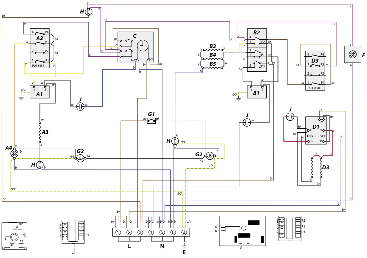 FALCON TOLS110EIGY/EU - Débranche l'alimentation électrique. - 1