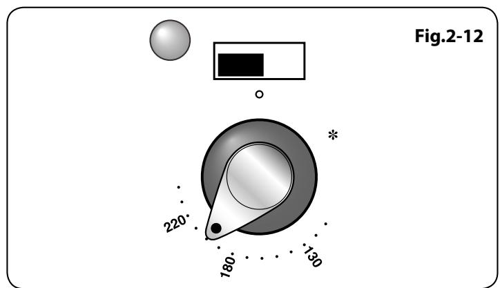 FALCON TOLS110EIGY/EU - Fonctionnement des fours - 4