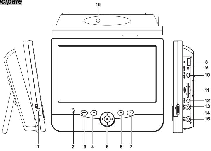 PROLINE LMD-9902AT - Unité principale - 1