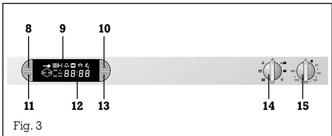 GAGGENAU EB 210-130 CD ALUCO - Description et fonctionnement - 1
