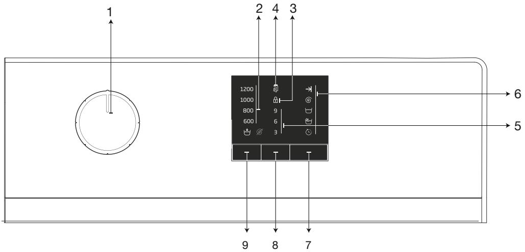 BEKO WM61001 - Bandeau de commande - 1