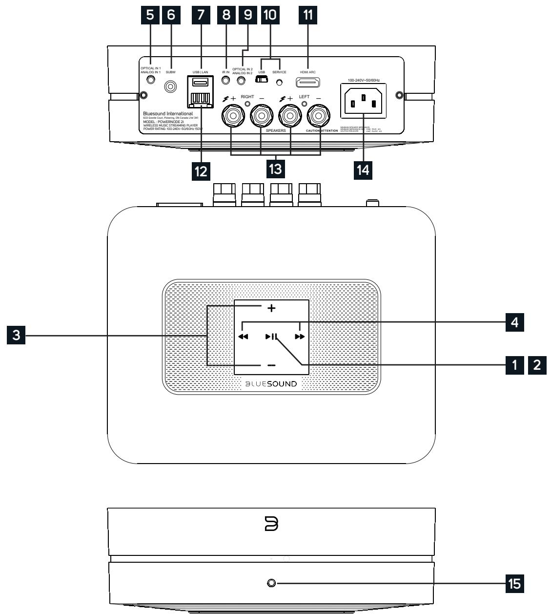 Bluesound POWEIRNODE 2 - 1