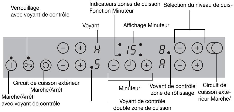 ZANUSSI ZKT 863 LX CADRE IX - Bandeau de commande - 1