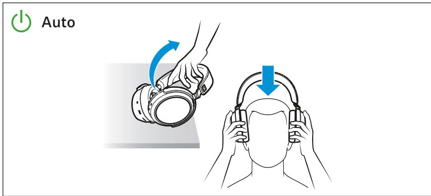 SENNHEISER Momentum 4 - Mise en marche du casque - 1