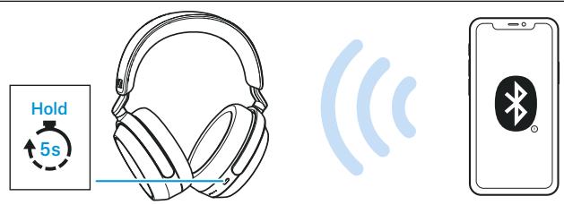 SENNHEISER Momentum 4 - Connecter le casque à un appareil bluetooth - 1