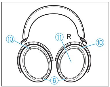 SENNHEISER Momentum 4 - Vue d'ensemble du produit - 3