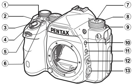 PENTAX K-1 II SILVER + GRIP K1EDITION LIMITE - Objectifs que vous pouvez utiliser - 4