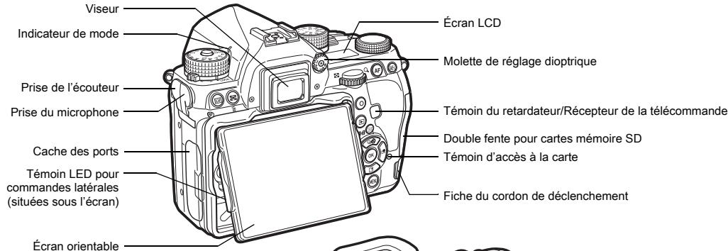 PENTAX K-1 II SILVER + GRIP K1EDITION LIMITE - Objectifs que vous pouvez utiliser - 2