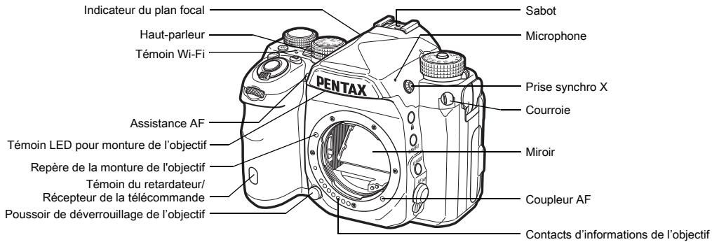 PENTAX K-1 II SILVER + GRIP K1EDITION LIMITE - Objectifs que vous pouvez utiliser - 1