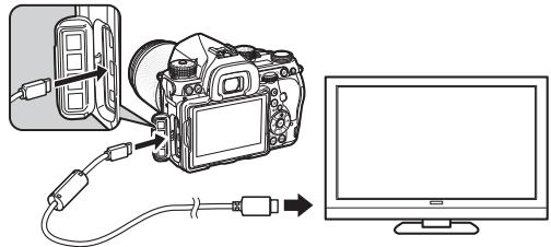 PENTAX K-1 II SILVER + GRIP K1EDITION LIMITE - Branchement de l'appareil à un équipement AV - 1